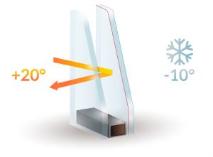 Double Glazing Services in Clapham | Installation & Repairs